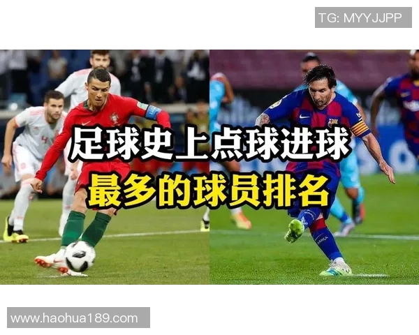 全球足球史上前十点球高手盘点及其传奇时刻回顾